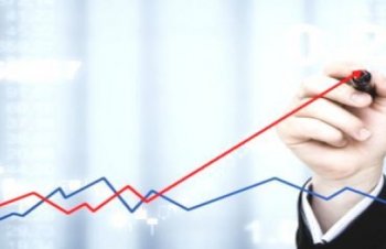 Finansal Danışmanlık Hizmetleri